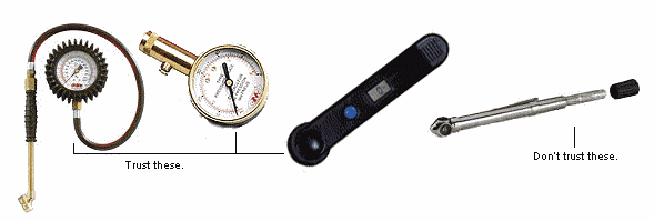 pressure gauges