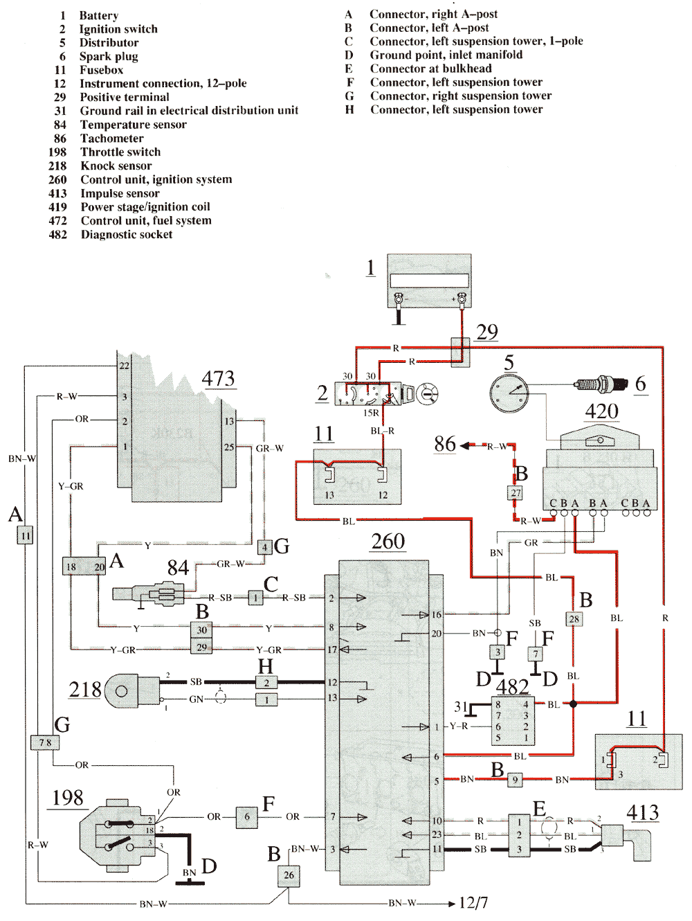 Rex i Ignition system, B234F USA, Federal