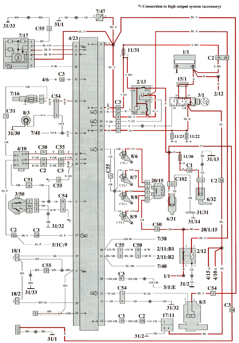 LH-jetronic multiport fuel injection system ( MFI ) 2.4 ( B230GT )