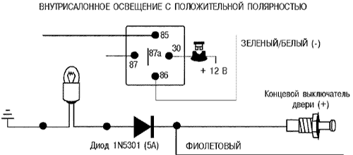Внутрисалонное освещение с положительной полярностью