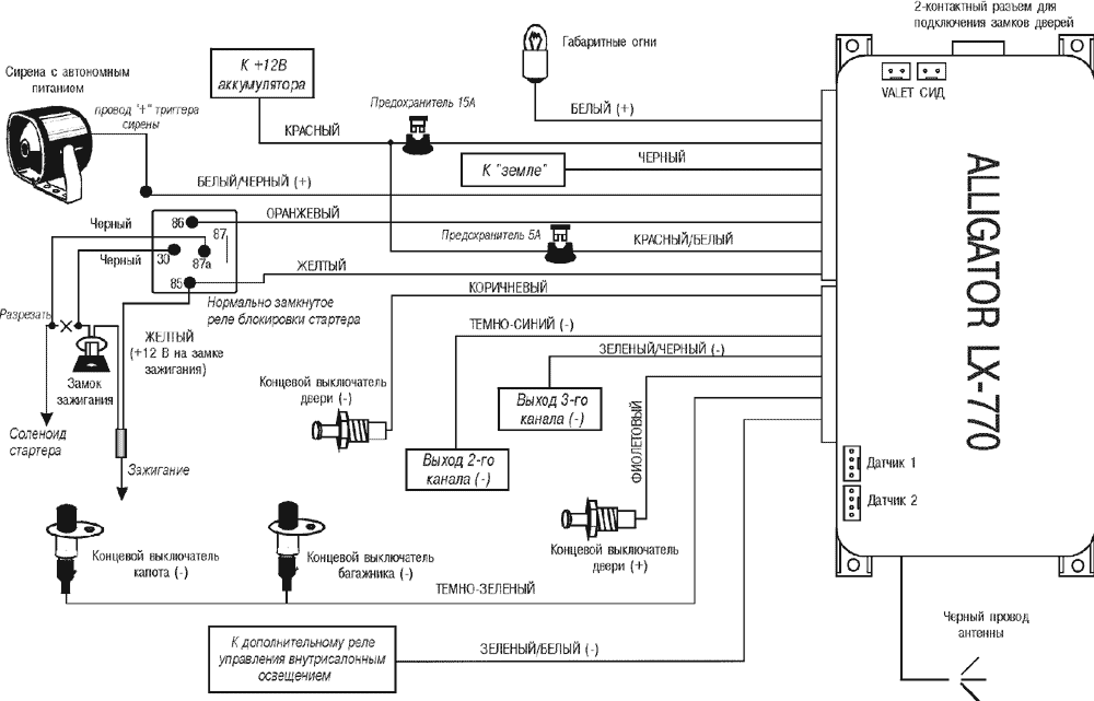 Схема подключения