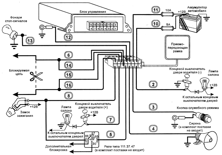 ����� ����������� ������� BLACK BUG model BT-52