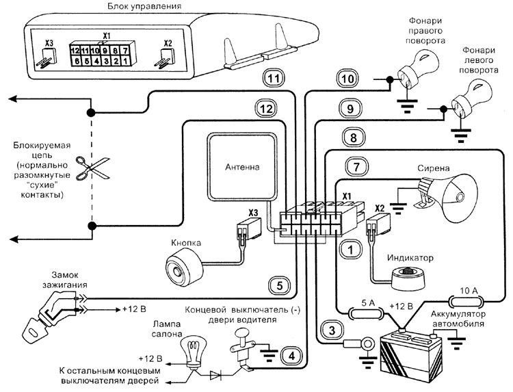 ����� ����������� ������� BLACK BUG MINI model BT-53