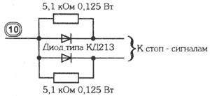 ������� ��������