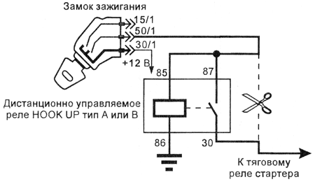 ���������� ��������