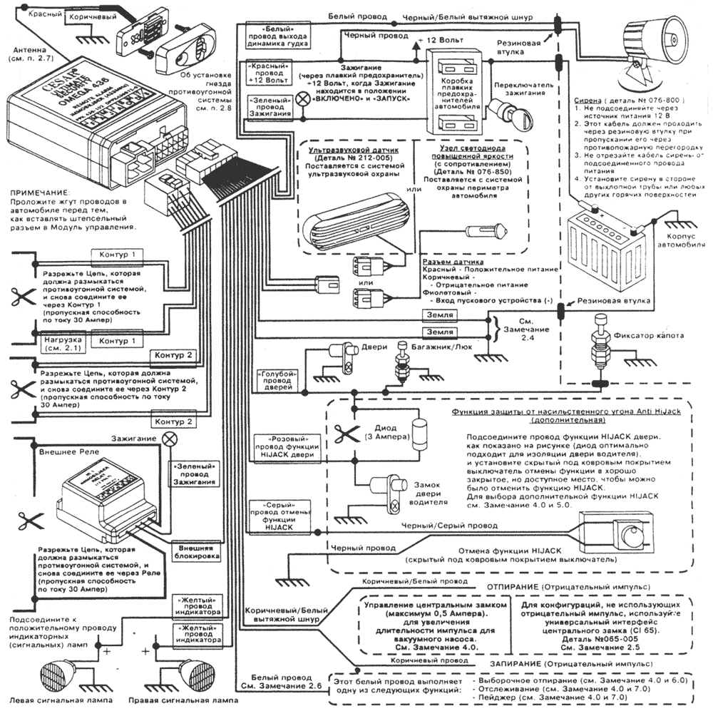 ����� �����������