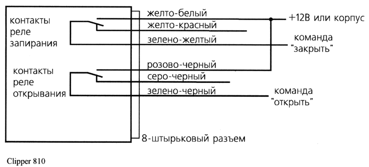 Схема подключения к системам запирания с положительным или отрицательным управлением