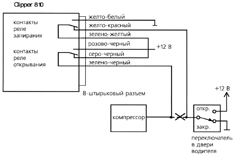 Схема подключения к системе запирания с пневмоприводом