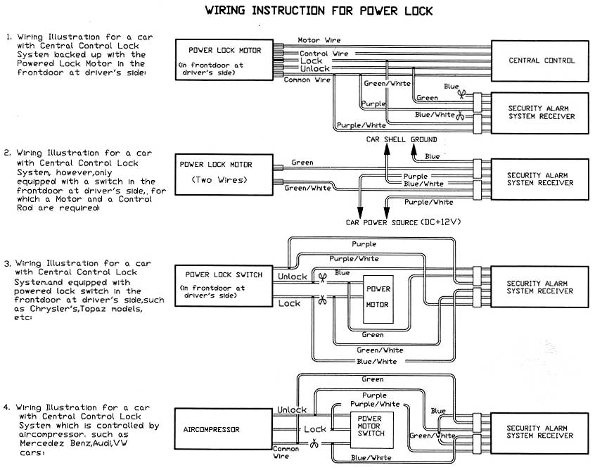 DP-3600 - ����� ����������� ������