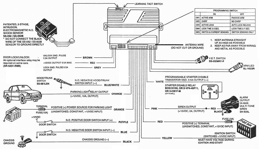 ENFORCER 100A8 - ����� �����������