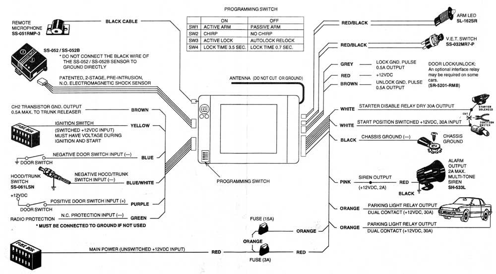 ENFORCER 300B � 300B-4 - ����� �����������