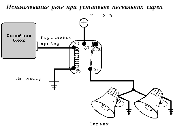 Использование реле при установке нескольких сирен