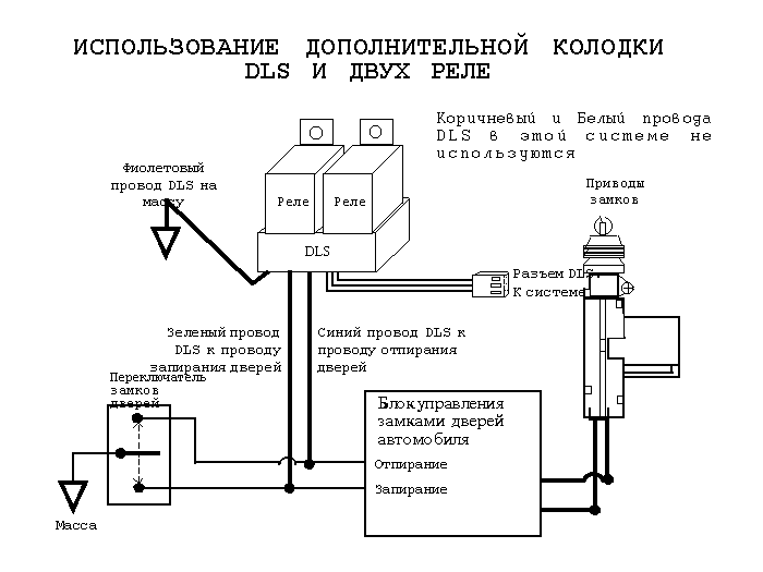 ИСПОЛЬЗОВАНИЕ ДОПОЛНИТЕЛЬНОЙ КОЛОДКИ DLS И ДВУХ РЕЛЕ