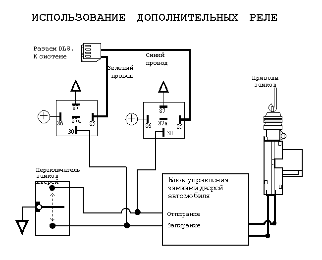 ИСПОЛЬЗОВАНИЕ ДОПОЛНИТЕЛЬНЫХ РЕЛЕ