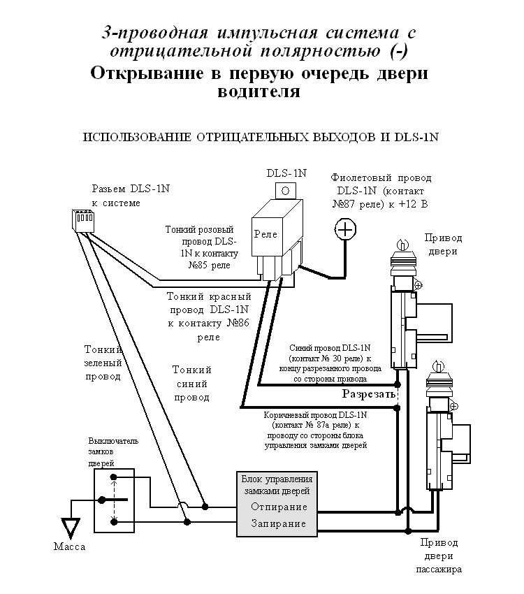 3-проводная импульсная система с отрицательной полярностью (-)