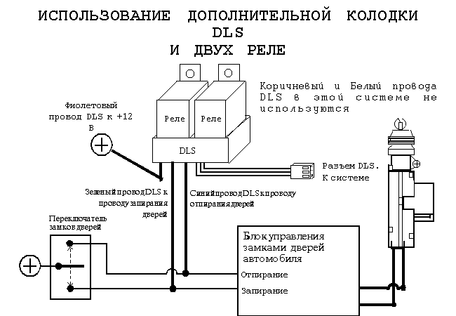 ИСПОЛЬЗОВАНИЕ ДОПОЛНИТЕЛЬНОЙ КОЛОДКИ DLS И ДВУХ РЕЛЕ