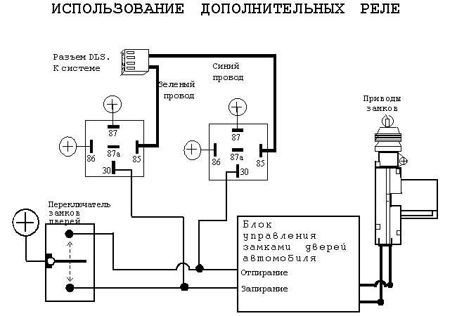 ИСПОЛЬЗОВАНИЕ ДОПОЛНИТЕЛЬНЫХ РЕЛЕ