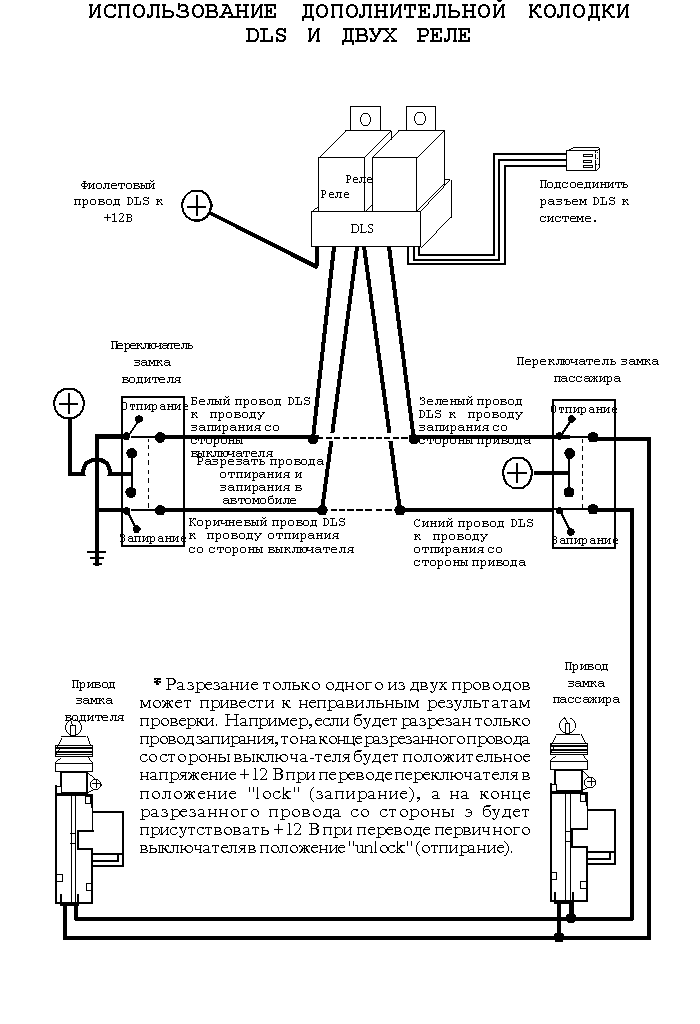 ИСПОЛЬЗОВАНИЕ ДОПОЛНИТЕЛЬНОЙ КОЛОДКИ DLS И ДВУХ РЕЛЕ