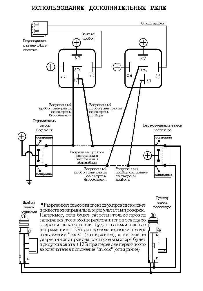ИСПОЛЬЗОВАНИЕ ДОПОЛНИТЕЛЬНЫХ РЕЛЕ