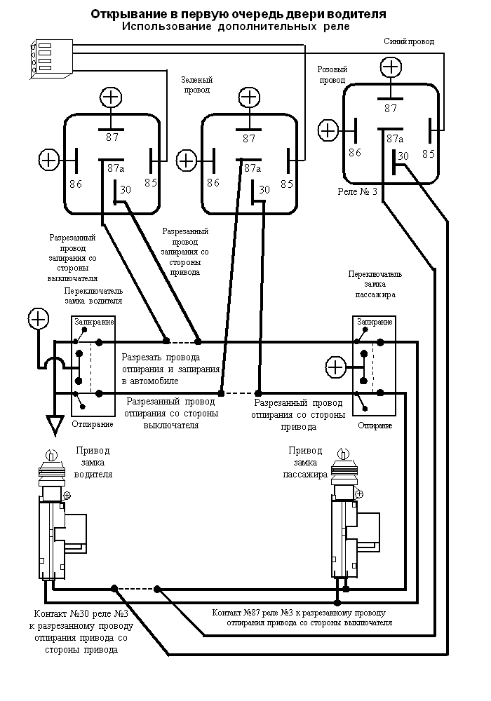 5-проводная система с обратной полярностью, замкнутая на массу в нерабочем состоянии