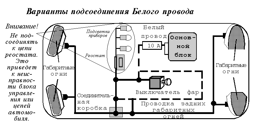 Варианты подсоединения Белого провода