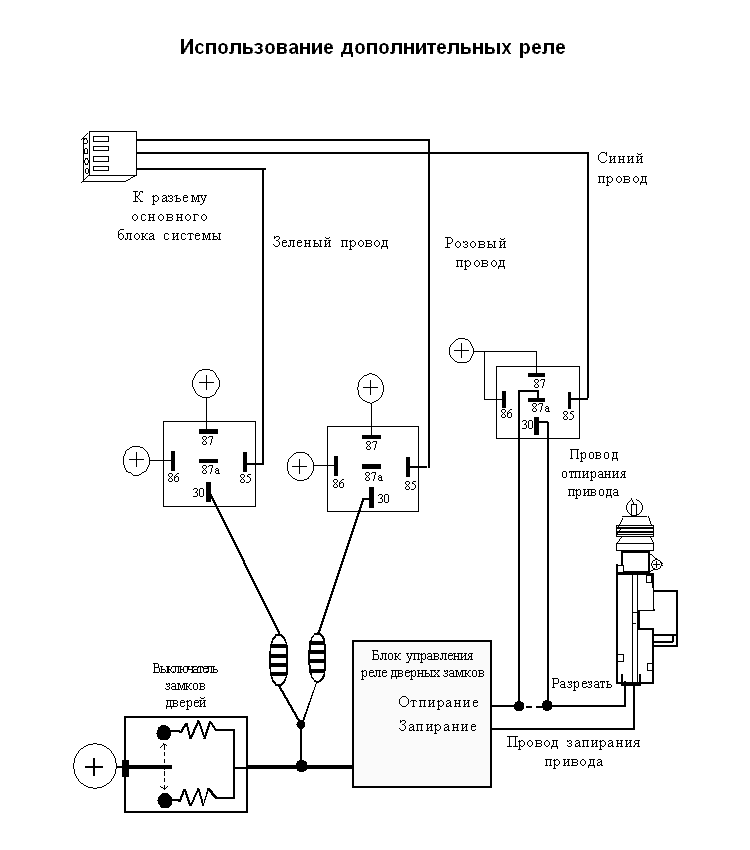 Использование дополнительных реле