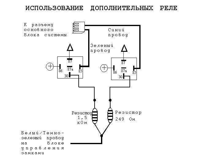 ИСПОЛЬЗОВАНИЕ ДОПОЛНИТЕЛЬНЫХ РЕЛЕ
