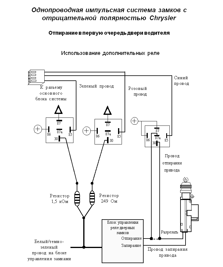 Однопроводная импульсная система замков с отрицательной полярностью Chrysler
