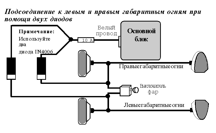 Подсоединение к левым и правым габаритным огням при помощи двух диодов
