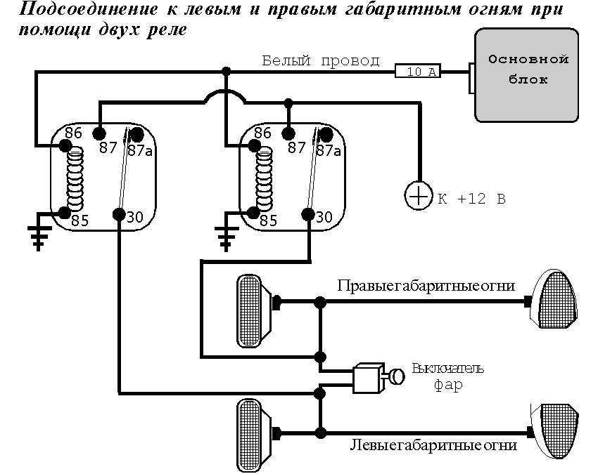 Подсоединение к левым и правым габаритным огням при помощи двух реле