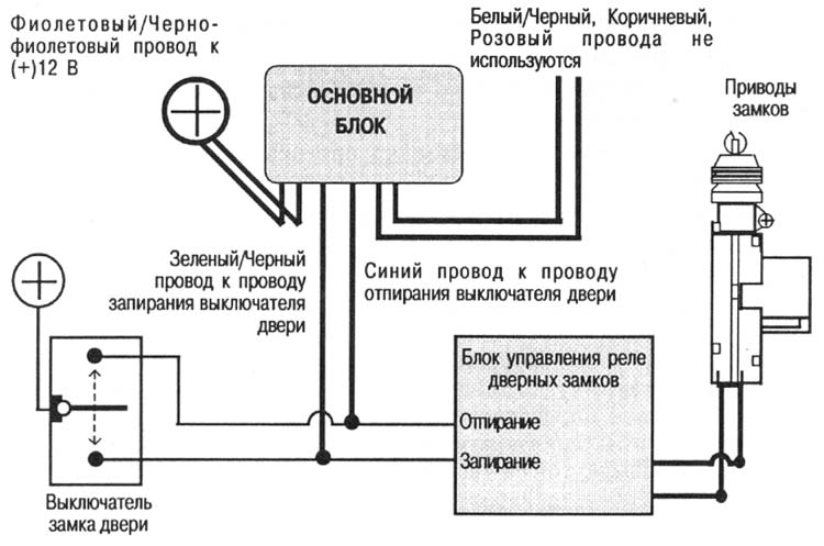 3-ПРОВОДНЫЕ ИМПУЛЬСНЫЕ СИСТЕМЫ С ПОЛОЖИТЕЛЬНОЙ ПОЛЯРНОСТЬЮ