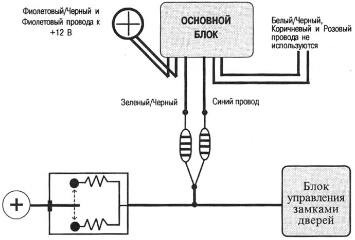 ОДНОПРОВОДНАЯ СИСТЕМА ДВЕРНЫХ ЗАМКОВ С ПОЛОЖИТЕЛЬНОЙ ПОЛЯРНОСТЬЮ НА АВТОМОБИЛЯХ CHRYSLER