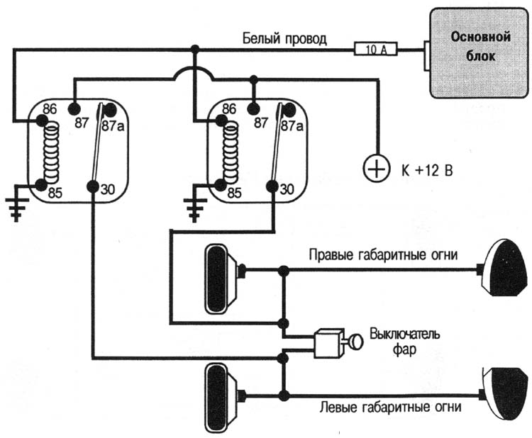 Подсоединение к левым и правым габаритным огням при помощи двух реле