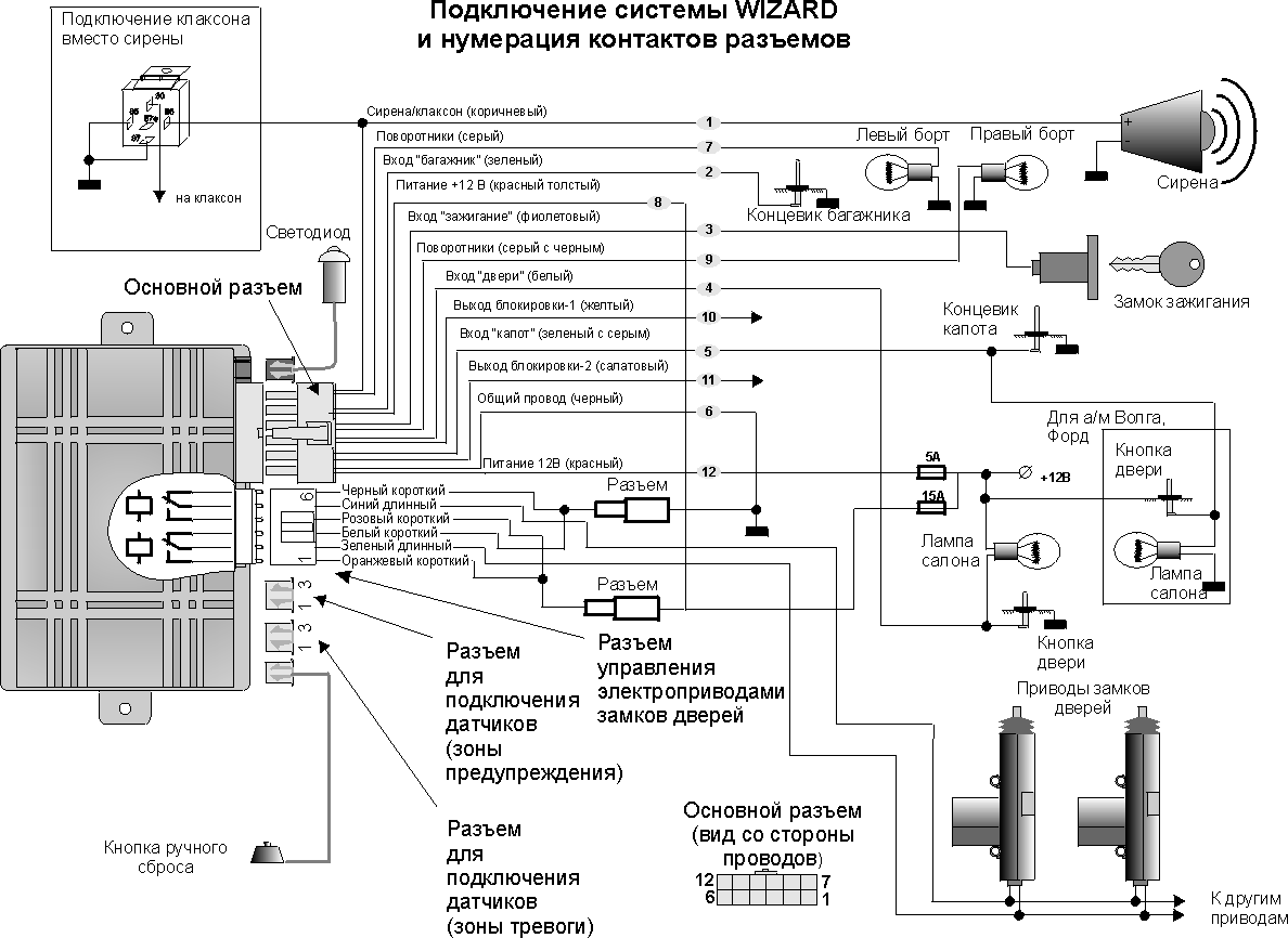EXCELLENT WIZARD - ����� �����������