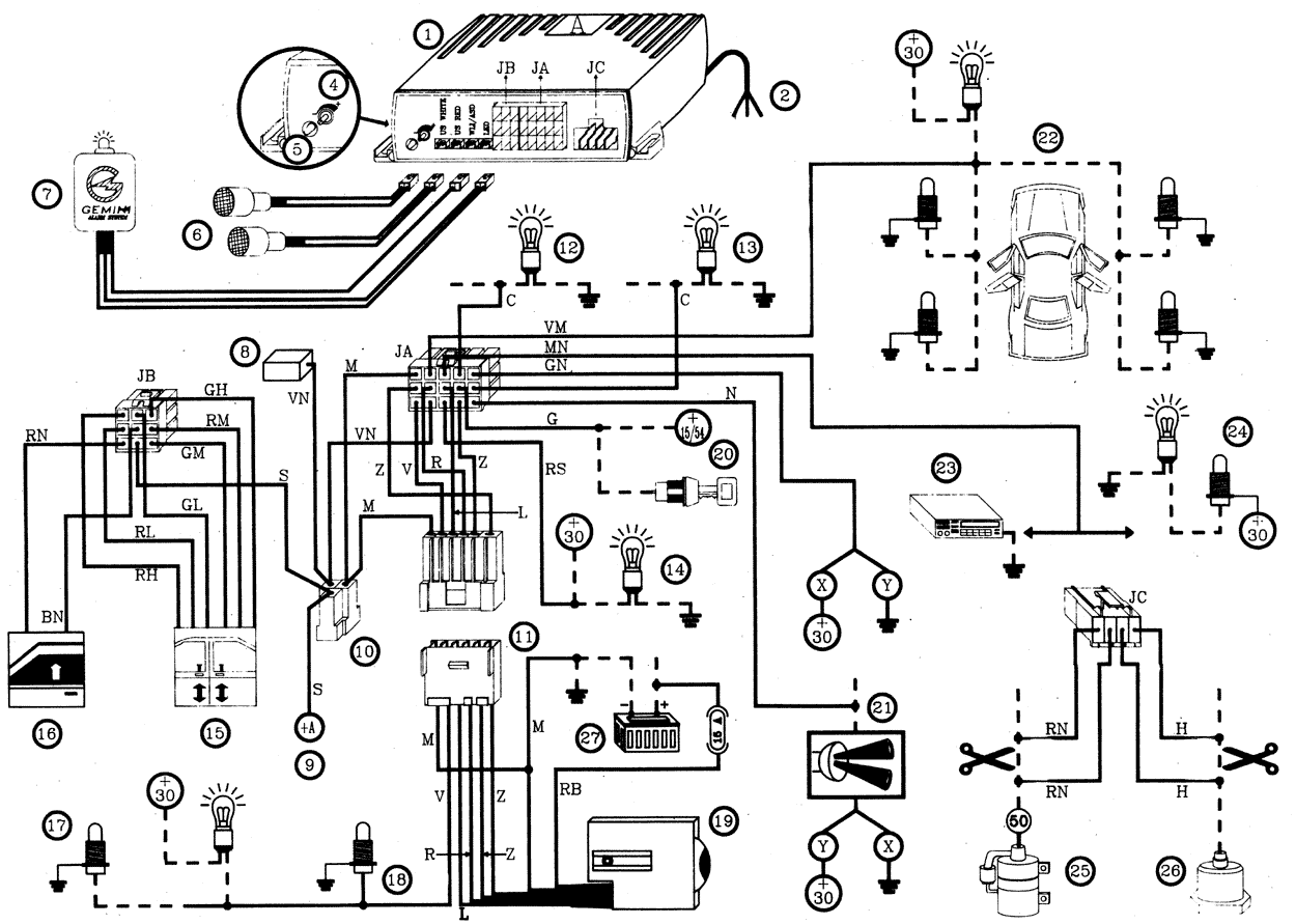 GEMINI 5060 - ����� �����������