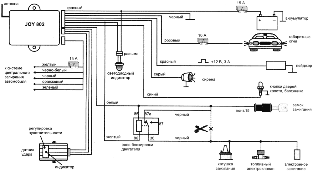JOY 802 - ����� �����������
