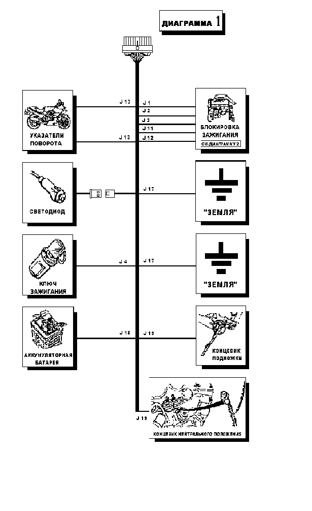Схема подключения