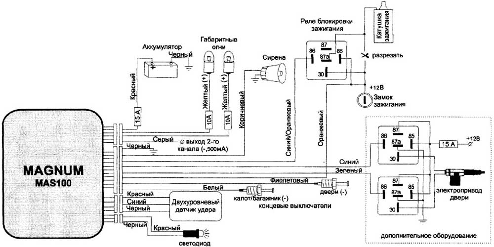 MAGNUM MAS100 - ����� �����������