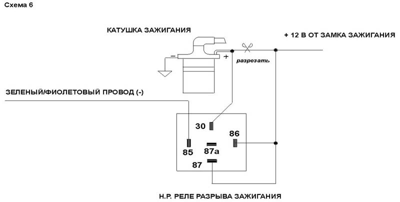 ����� ����������� ����������