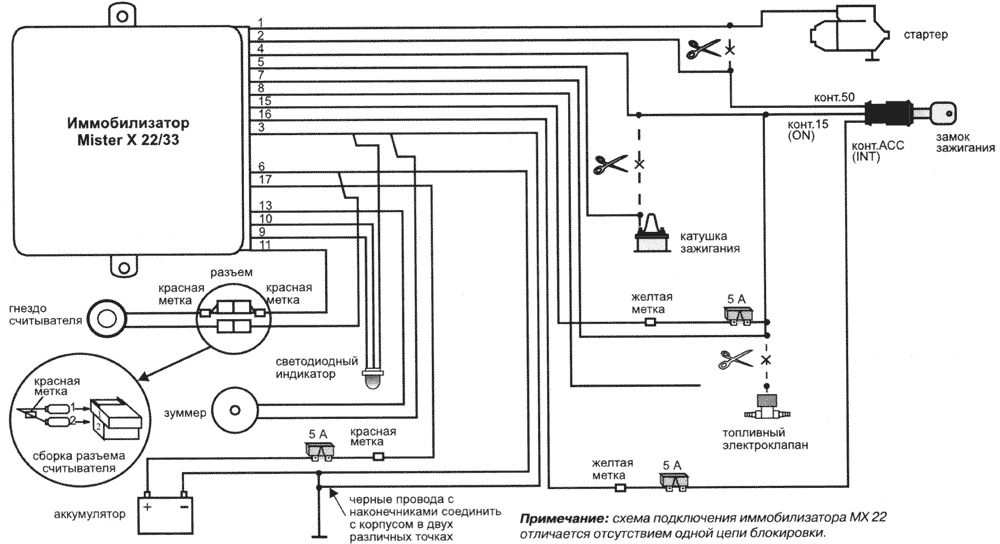 MISTER X 22/32 - ����� �����������