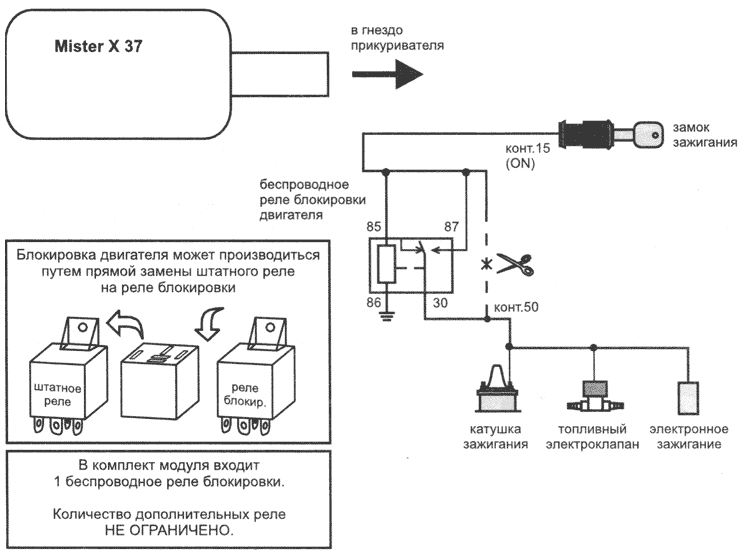 MISTER X 37 - ����� �����������