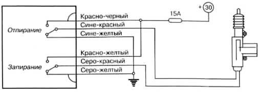 �������������� ������������� � ���� �.�. ���