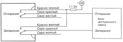 ���������� ���������� �.�.