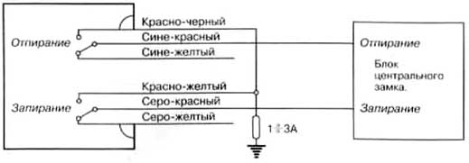 ���������� ���������� �.�.