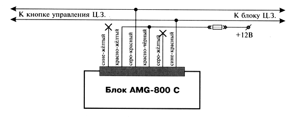 Схема системы с положительным импульсным управлением центральным замком.