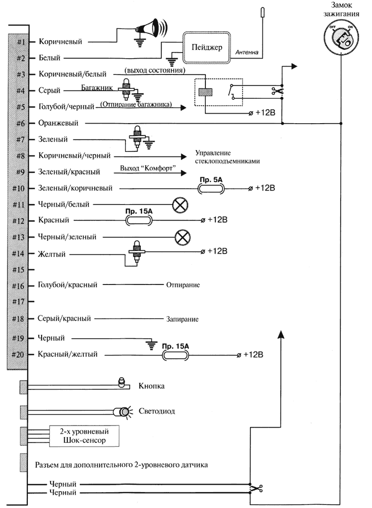 Схема подключения