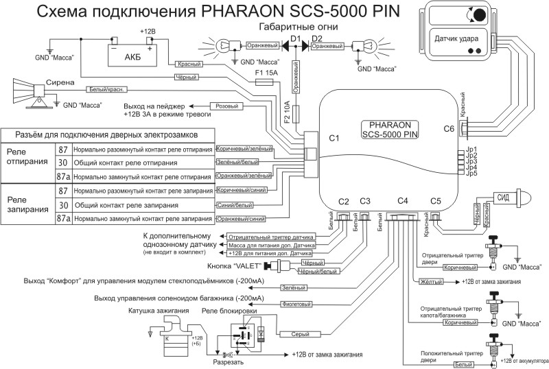 Схема подключения