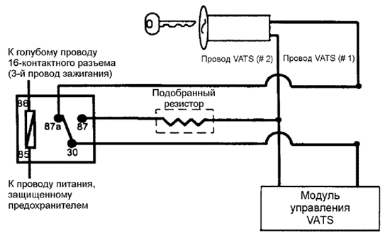 Схема блокировки системы VATS компании "Дженерал Моторс"