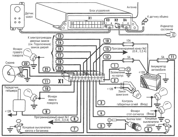 ����� ����������� REEF R-402