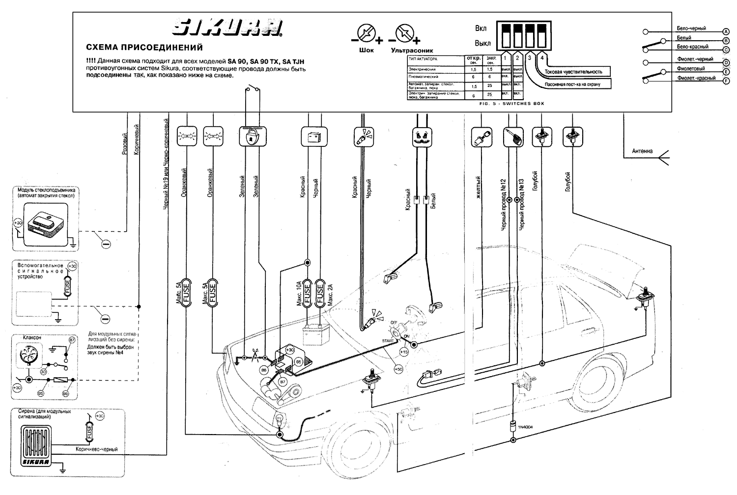 ����� �����������